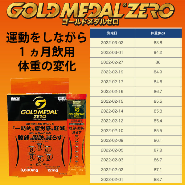【機能性表示食品】 ゴールドメダルゼロ 30袋入 【消費税率8%】