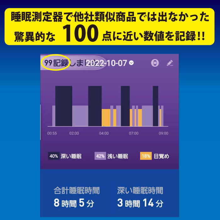 スリープセブン